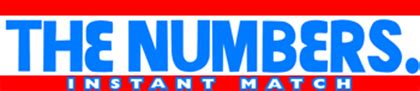 ri lottery results numbers game|Rhode Island (RI) Numbers Game Lottery Results and Game .